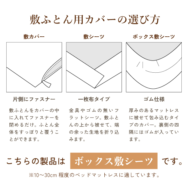 敷ふとん用カバーの選び方