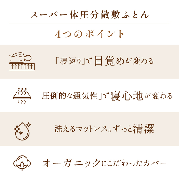 スーパー体圧分散敷ふとん スーパー体圧分散敷ふとん