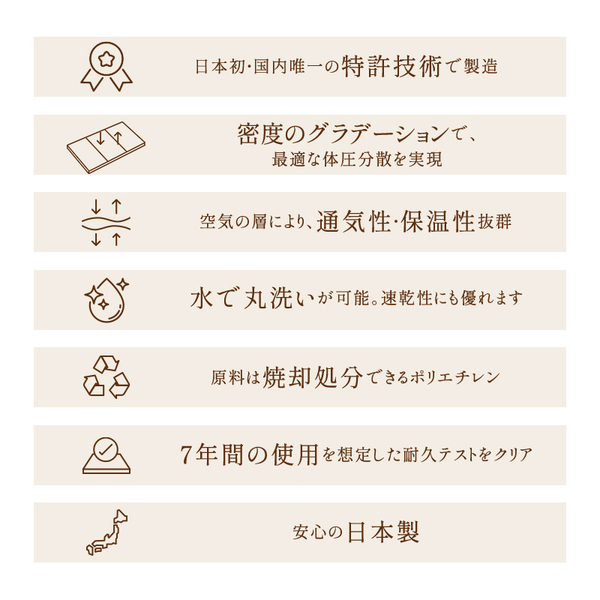 スーパー体圧分散敷ふとん スーパー体圧分散敷ふとん