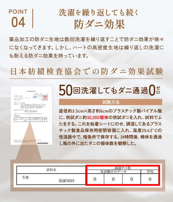 選択を繰り返しても続く防ダニ効果