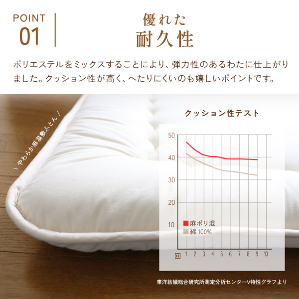 やわらか麻混掛ふとん