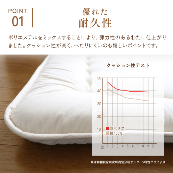 やわらか麻混敷ふとん やわらか麻混敷ふとん