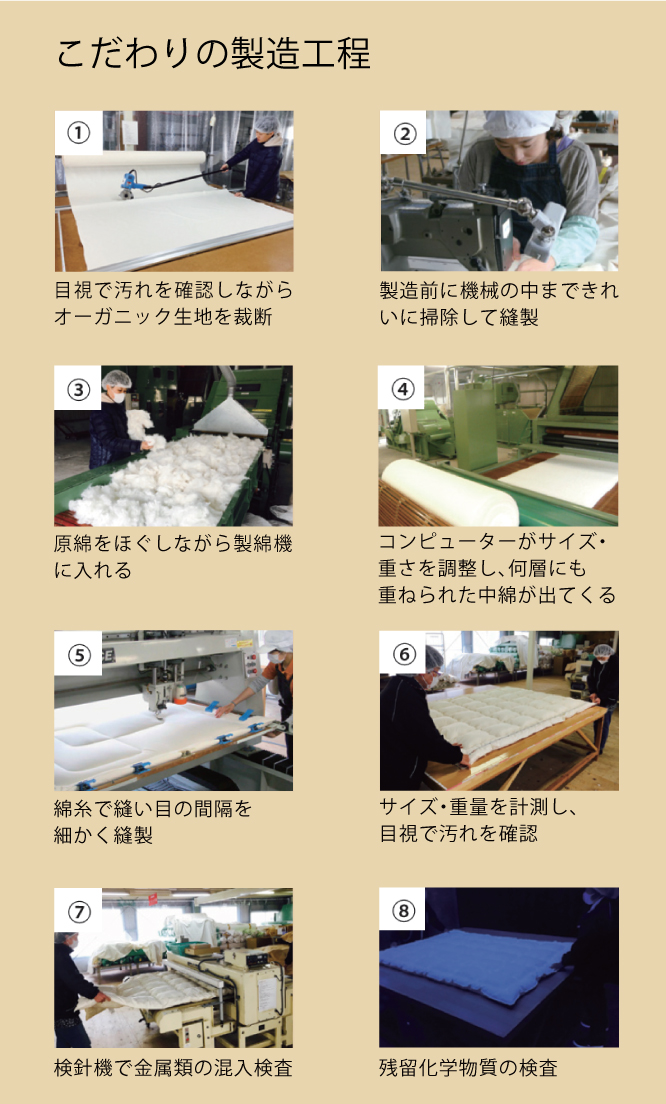 こだわりの製造工程 こだわりの製造工程