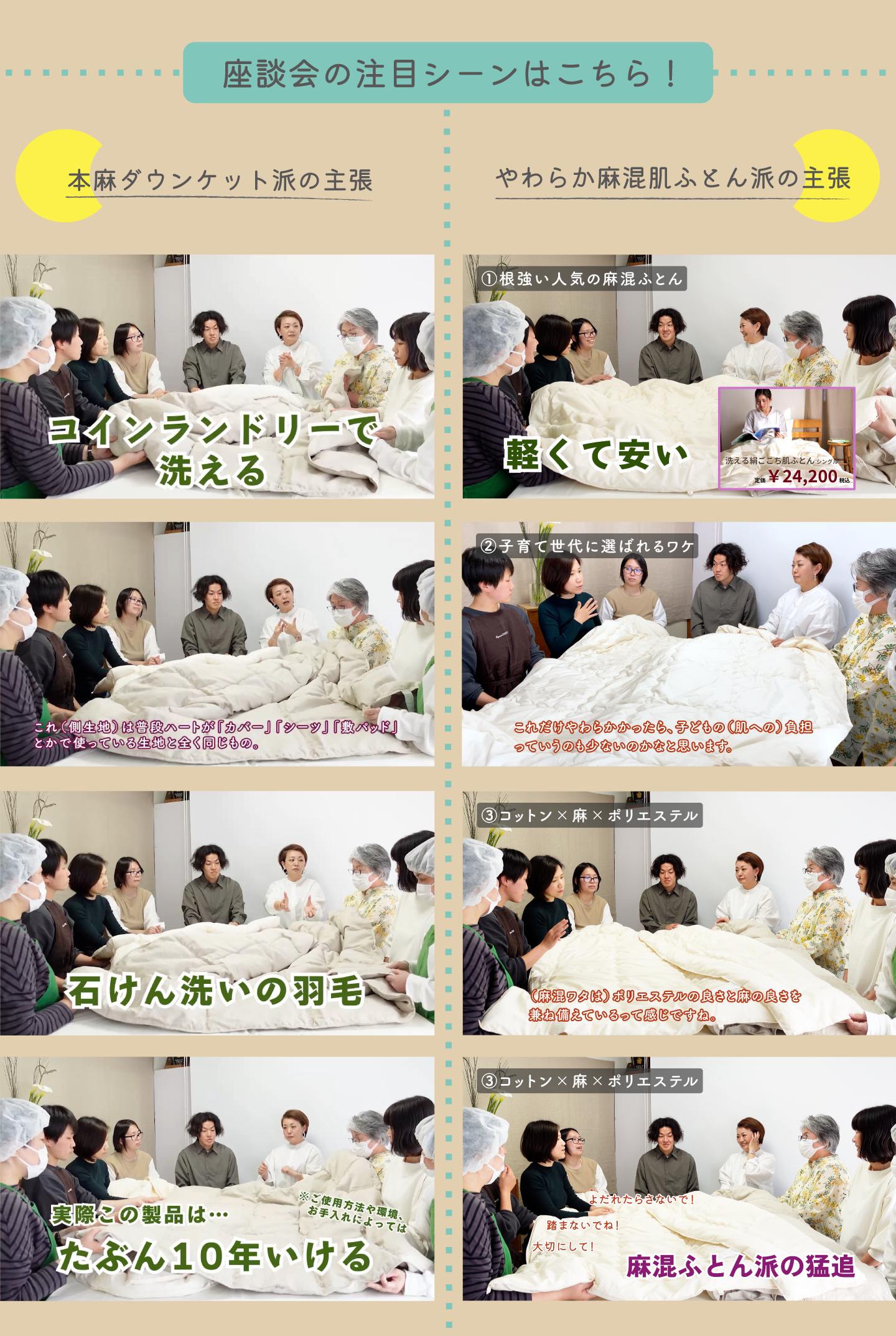 夏ふとん討論会動画の見どころ 夏ふとん討論会動画の見どころ