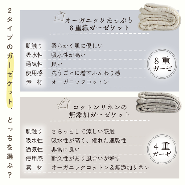 新製品との比較 新製品との比較
