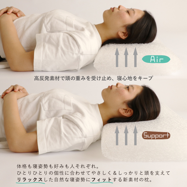 2種類のリラクフィット枕 2種類のリラクフィット枕