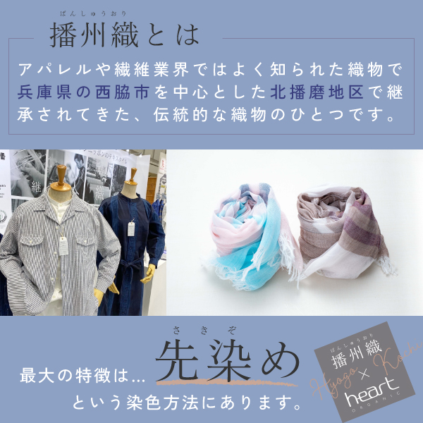 播州織とは? 播州織とは?