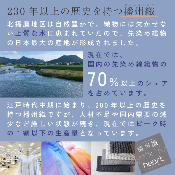 播州織の歴史 播州織の歴史