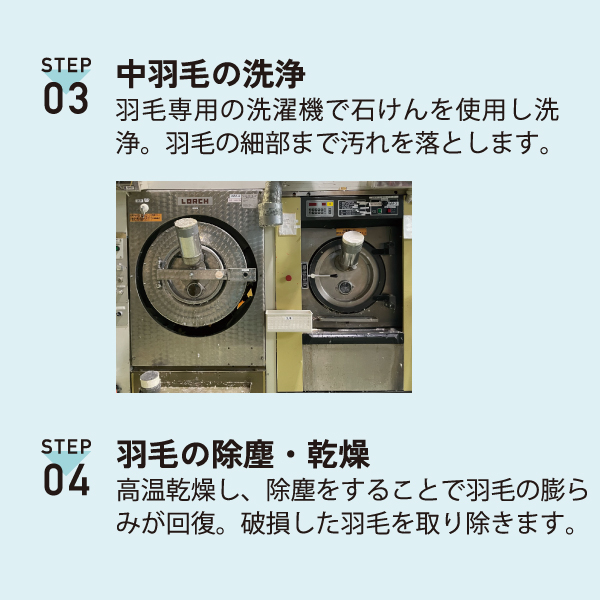リフォーム工程2 リフォーム工程2