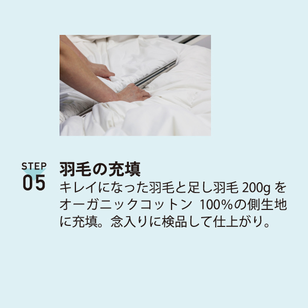 リフォーム工程3 リフォーム工程3