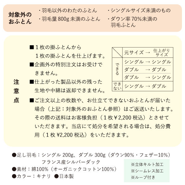 リフォーム注意点 リフォーム注意点