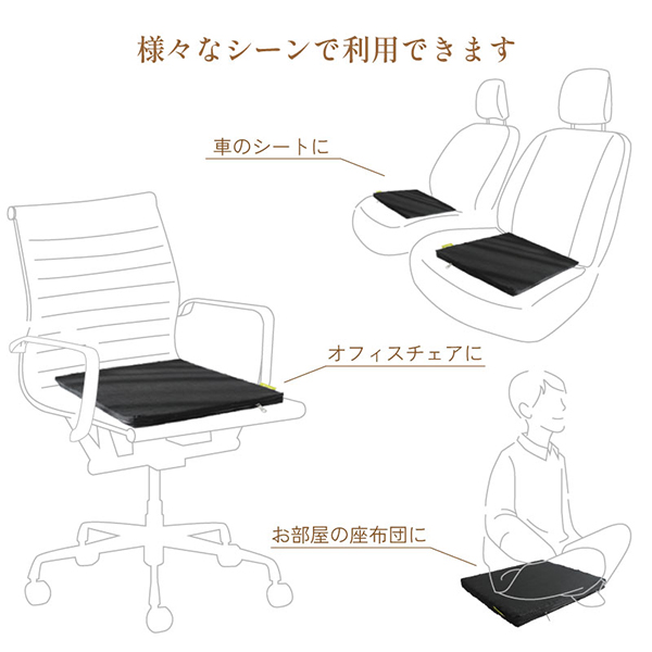 利用シーン 利用シーン