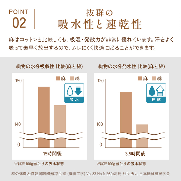 吸水・速乾性に優れた本麻ダウンケット 吸水・速乾性に優れた本麻ダウンケット